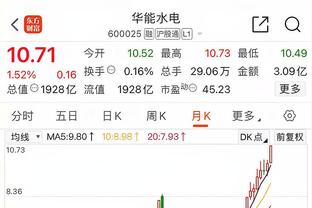 高效输出！塞克斯顿10中8拿下20分3板6助